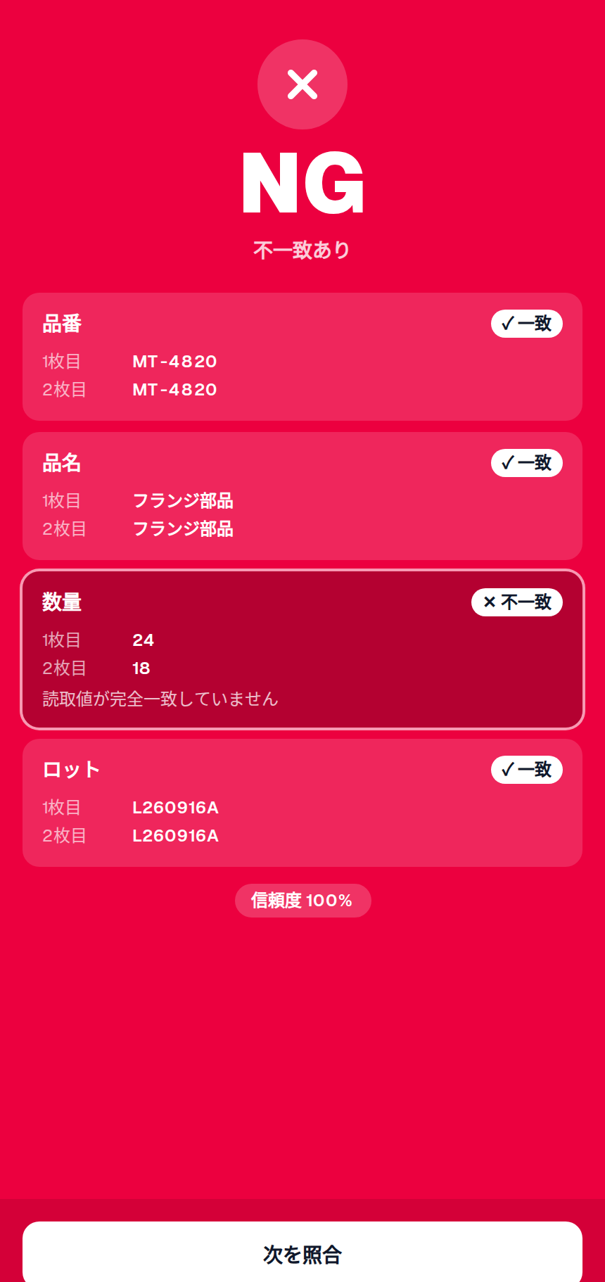 2点照合で数量の不一致をNGとして表示した画面